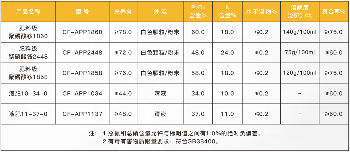 企业微信截图_20240415171208